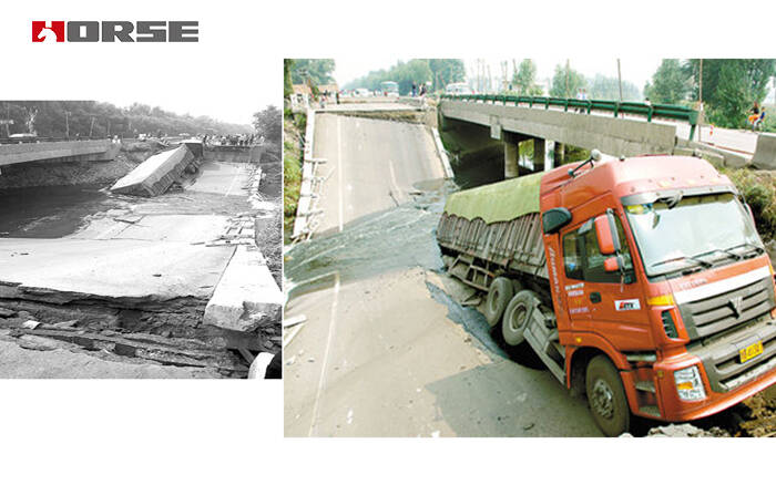 load increase for load increase for