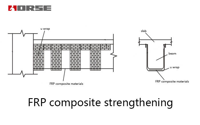 FRP composite strengthening FRP composite strengthening