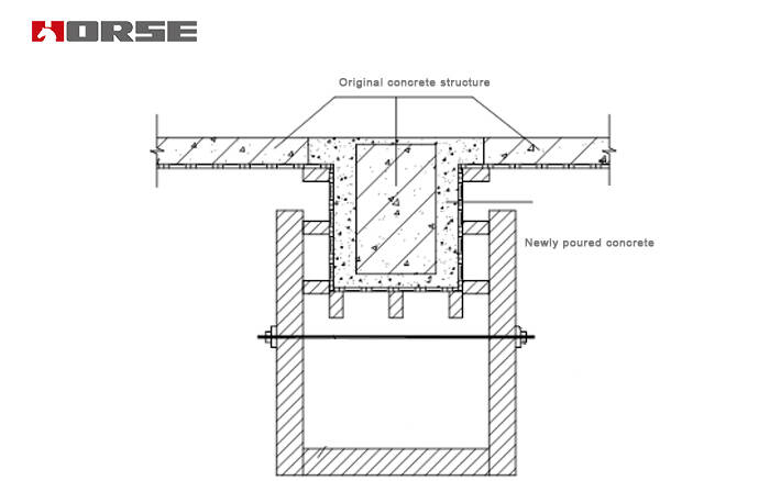 Section-enlarging reinforcing method for concrete beam with injectable anchoring Section-enlarging reinforcing method for concrete beam with injectable anchoring