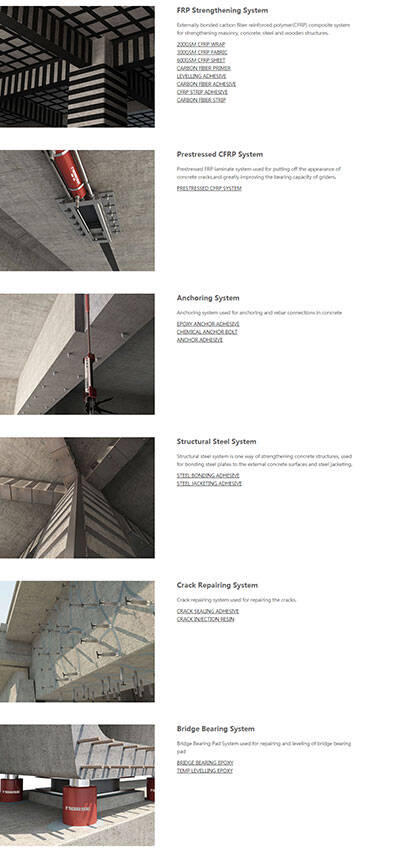 Structural Strengthening Products Structural Strengthening Products