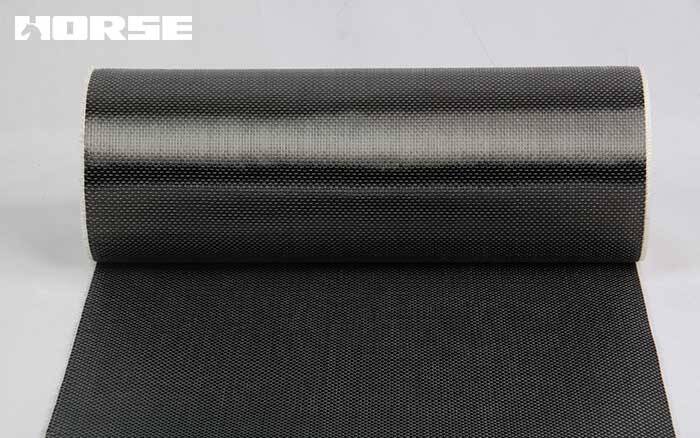 Fiber Reinforced Polymer (FRP) Fabrics Fiber Reinforced Polymer (FRP) Fabrics