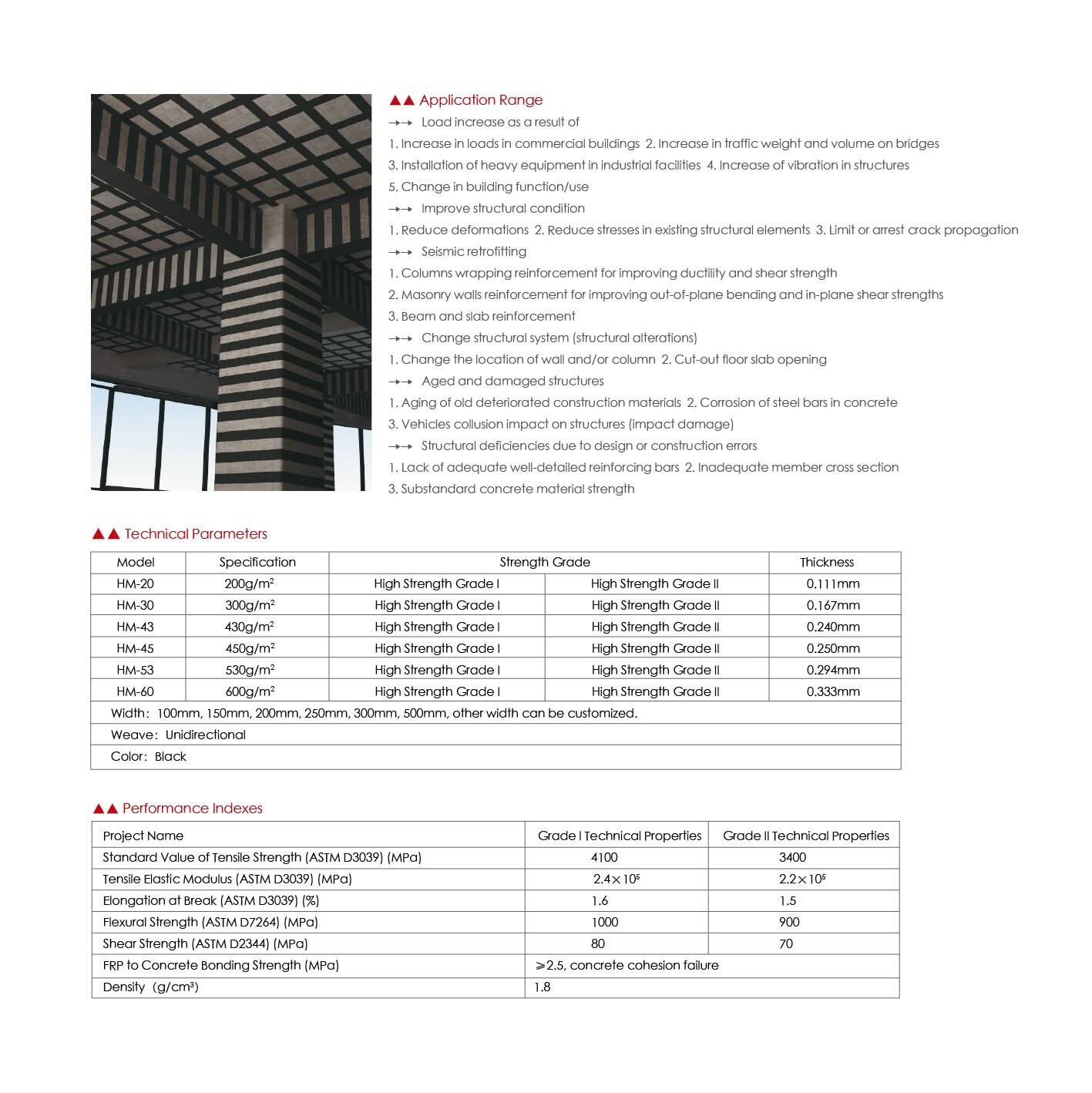 Product catalog - Horse unidirectional carbon fiber Product catalog - Horse unidirectional carbon fiber