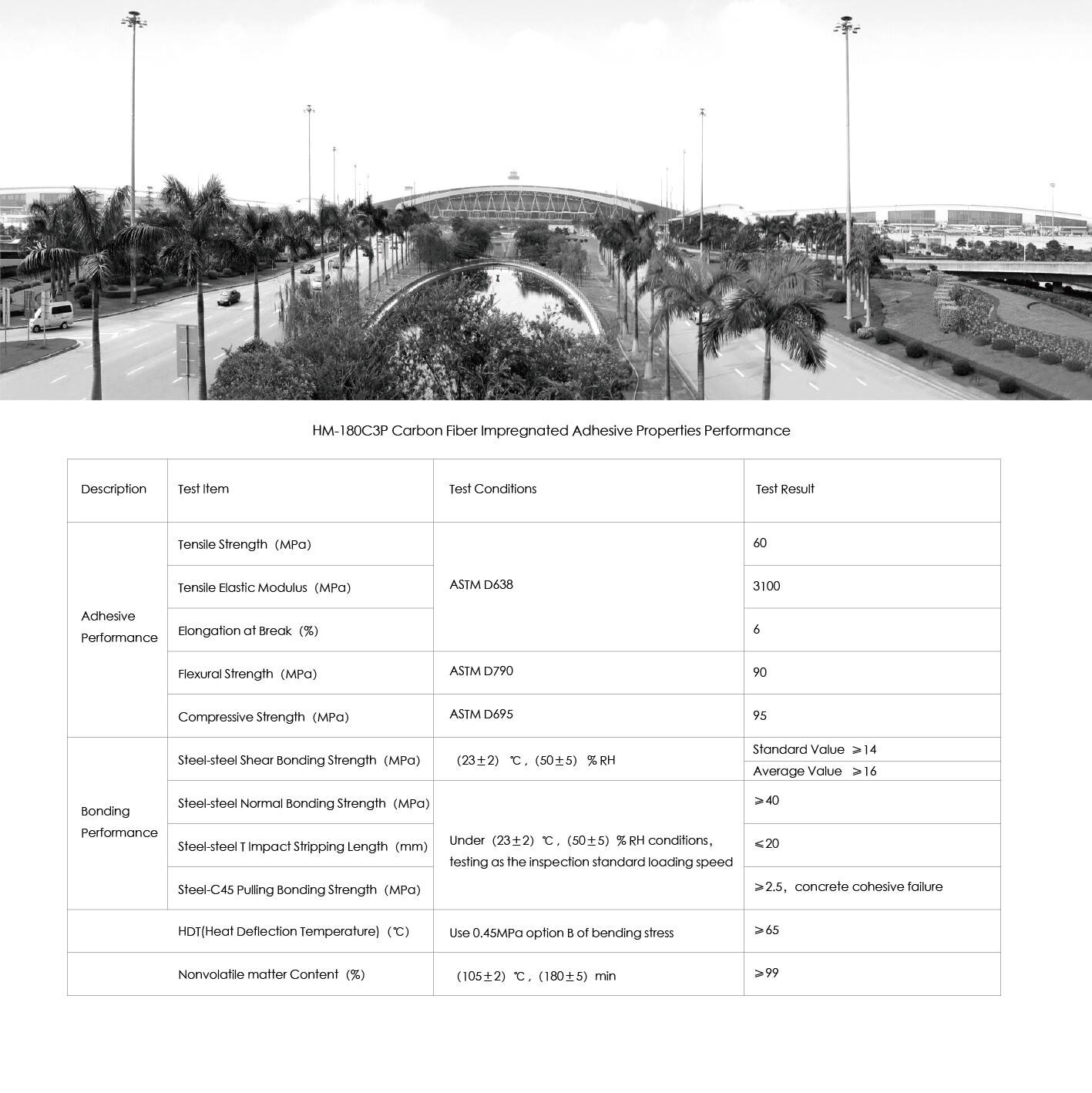 Horse carbon fiber adhesive for FRP strengthening Horse carbon fiber adhesive for FRP strengthening