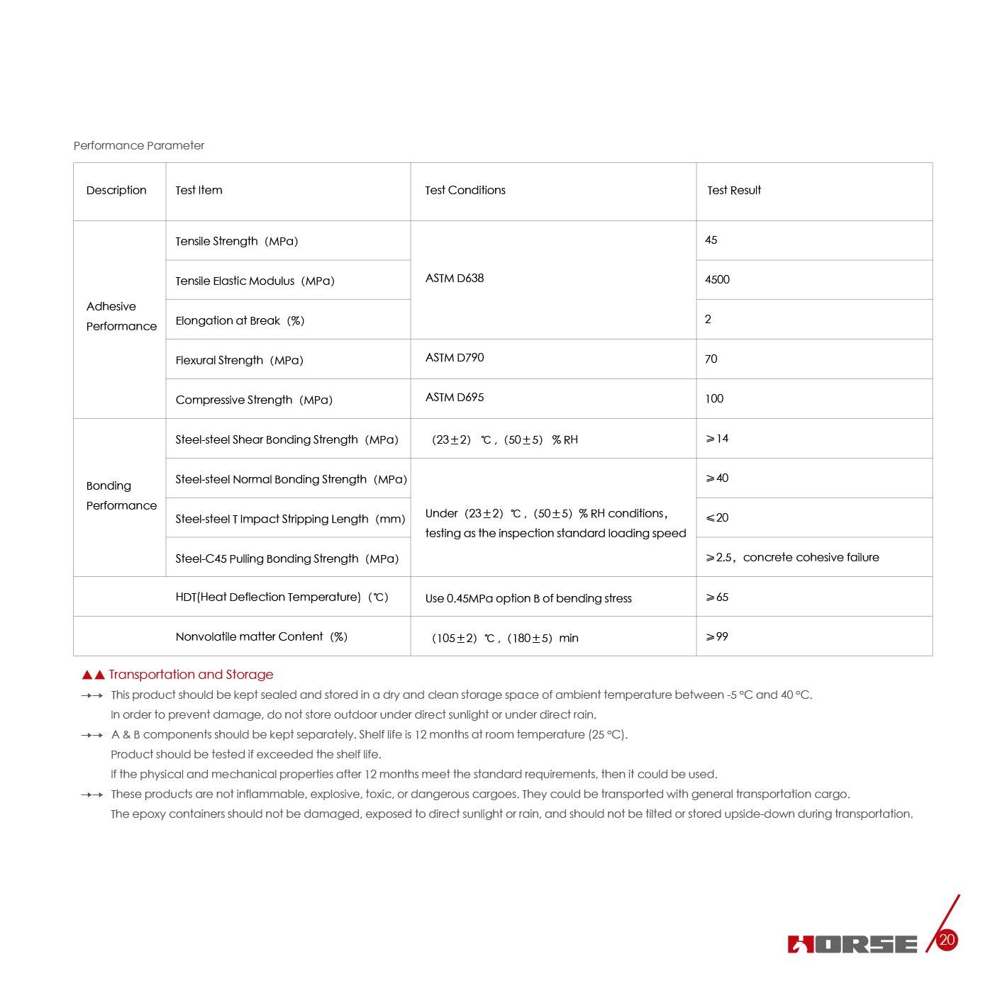 Horse carbon fiber laminate adhesive Horse carbon fiber laminate adhesive