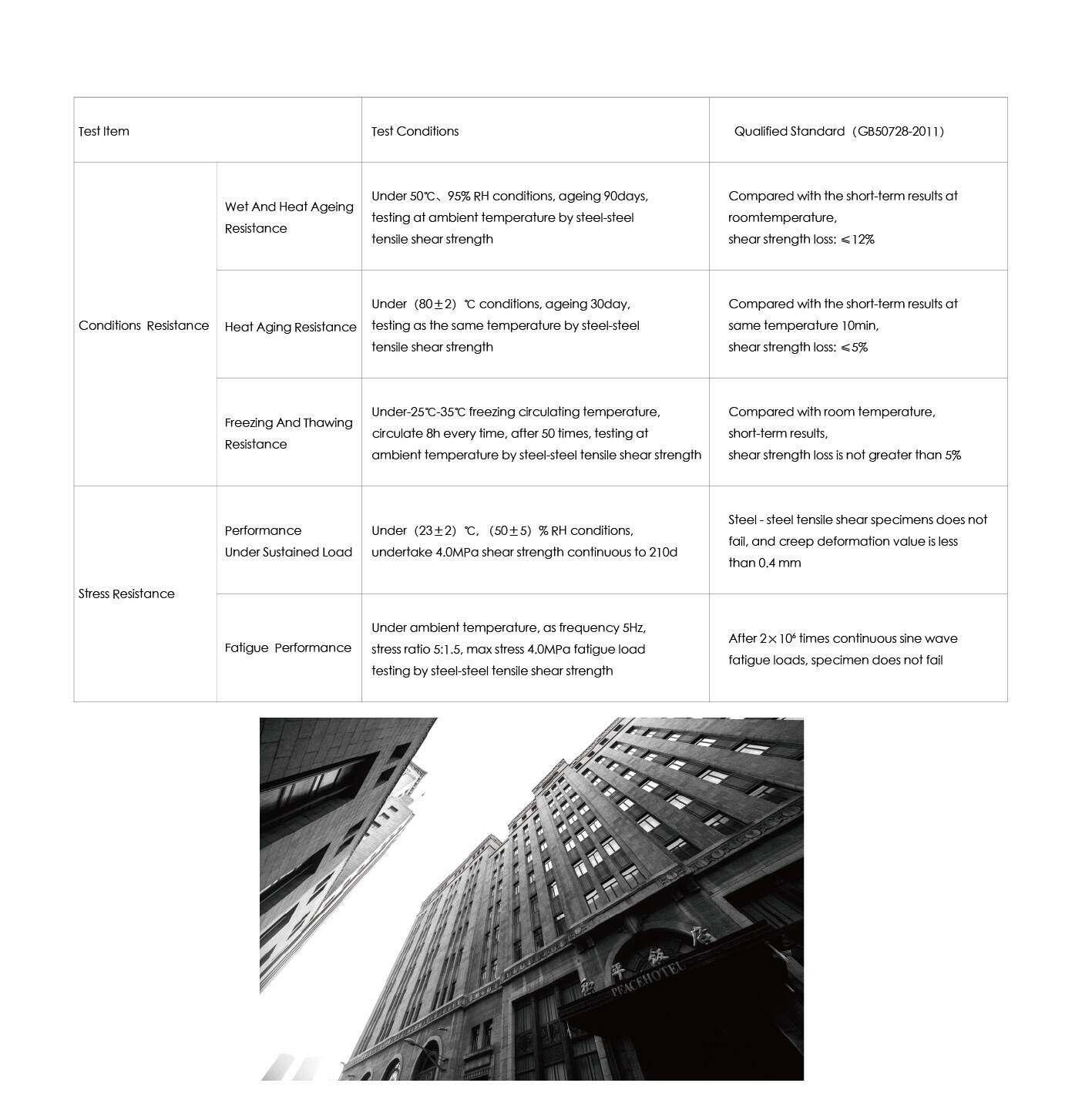 Horse steel bonding adhesive Horse steel bonding adhesive