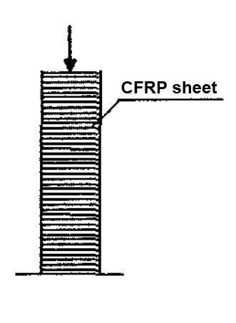 Carbon fiber reinforcement for compression members