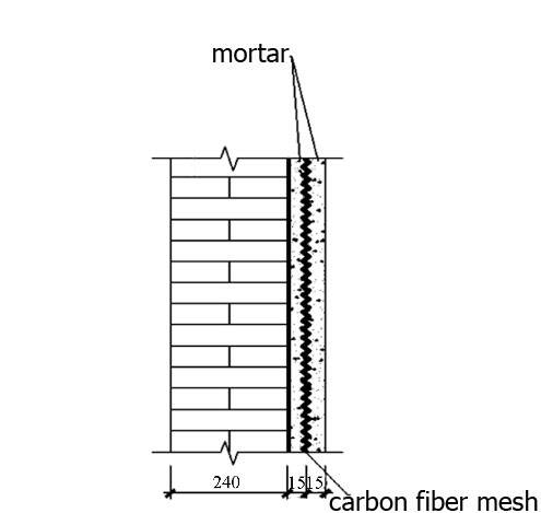carbon fiber reinforced mesh carbon fiber reinforced mesh