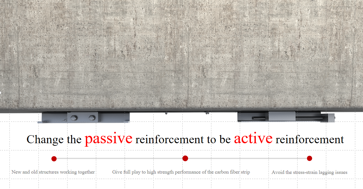 Prestressed Carbon Fiber Plate Prestressed Carbon Fiber Plate