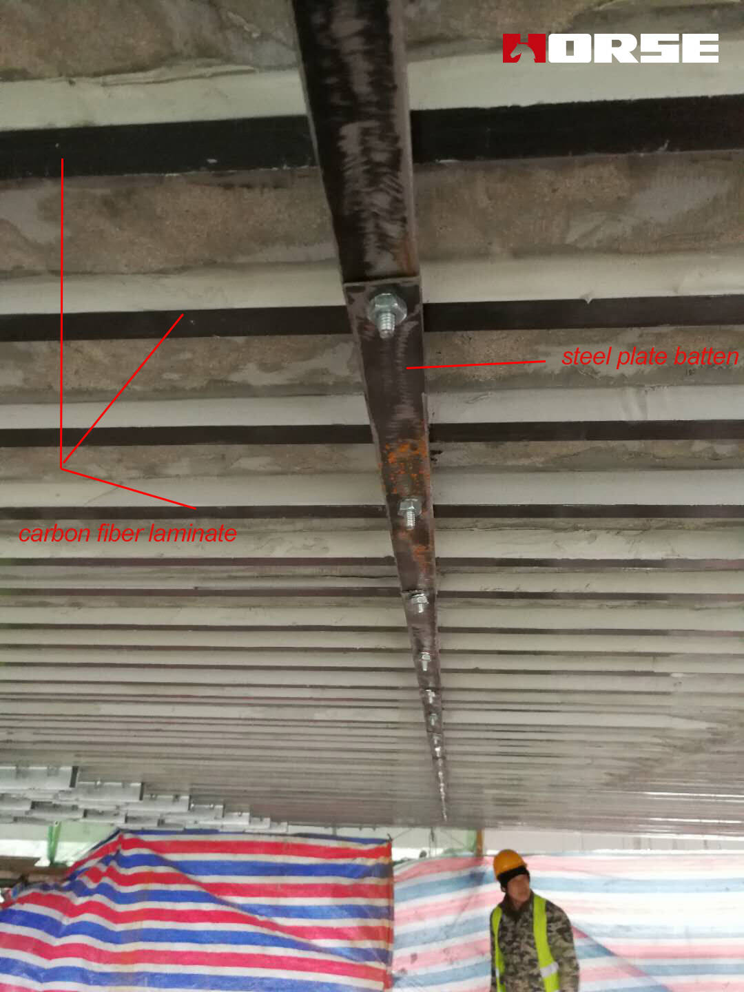 Strengthening Bridge with Pre-stress CFRP Plate Strengthening Bridge with Pre-stress CFRP Plate