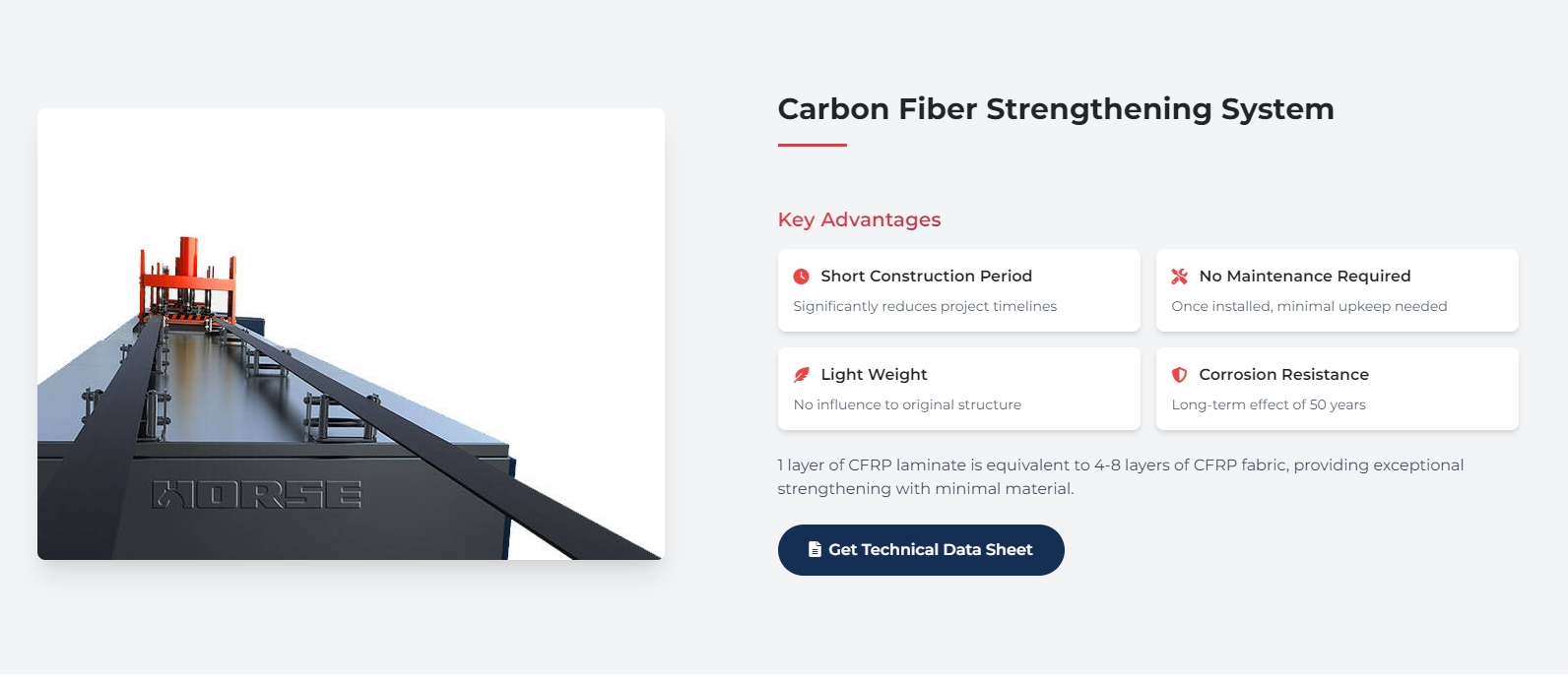 carbon fiber laminates strengthening system carbon fiber laminates strengthening system
