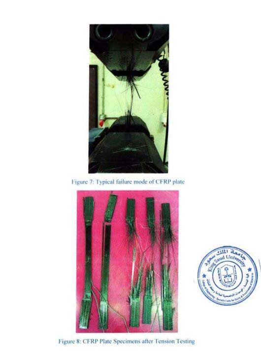 Laboratory Test of Unidirectional Carbon fiber Laminate Laboratory Test of Unidirectional Carbon fiber Laminate