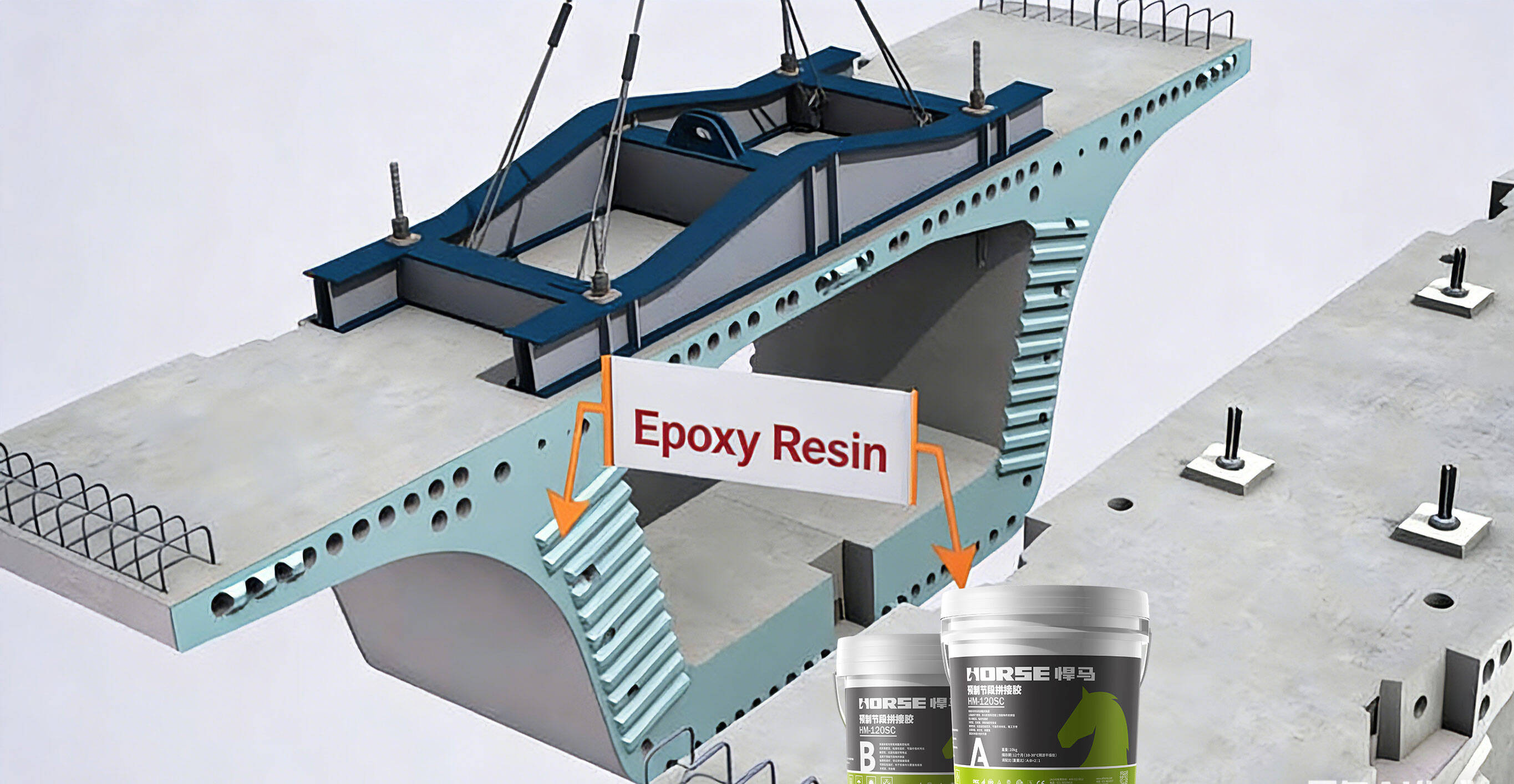 Segmental Bridge Adhesive Segmental Bridge Adhesive